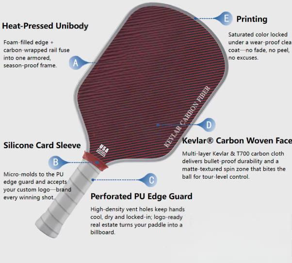Raquette de pickleball en fibre de carbone aramide Kevlar pressée à chaud 18K 3K nid d'abeille 16 mm (4)