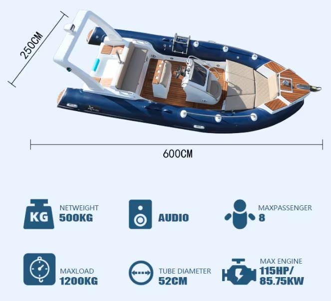 PVC Hypalon Glasfiber Sports Yacht Fiskebåd med Påhængsmotor 3